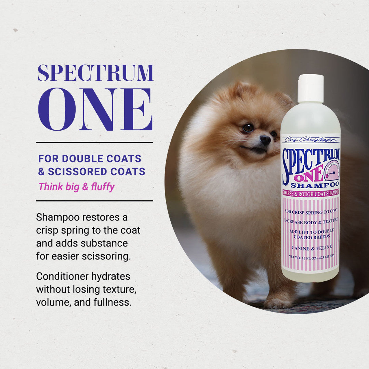 Chris Christensen- Spectrum One Course & Rough Coat Shampoo