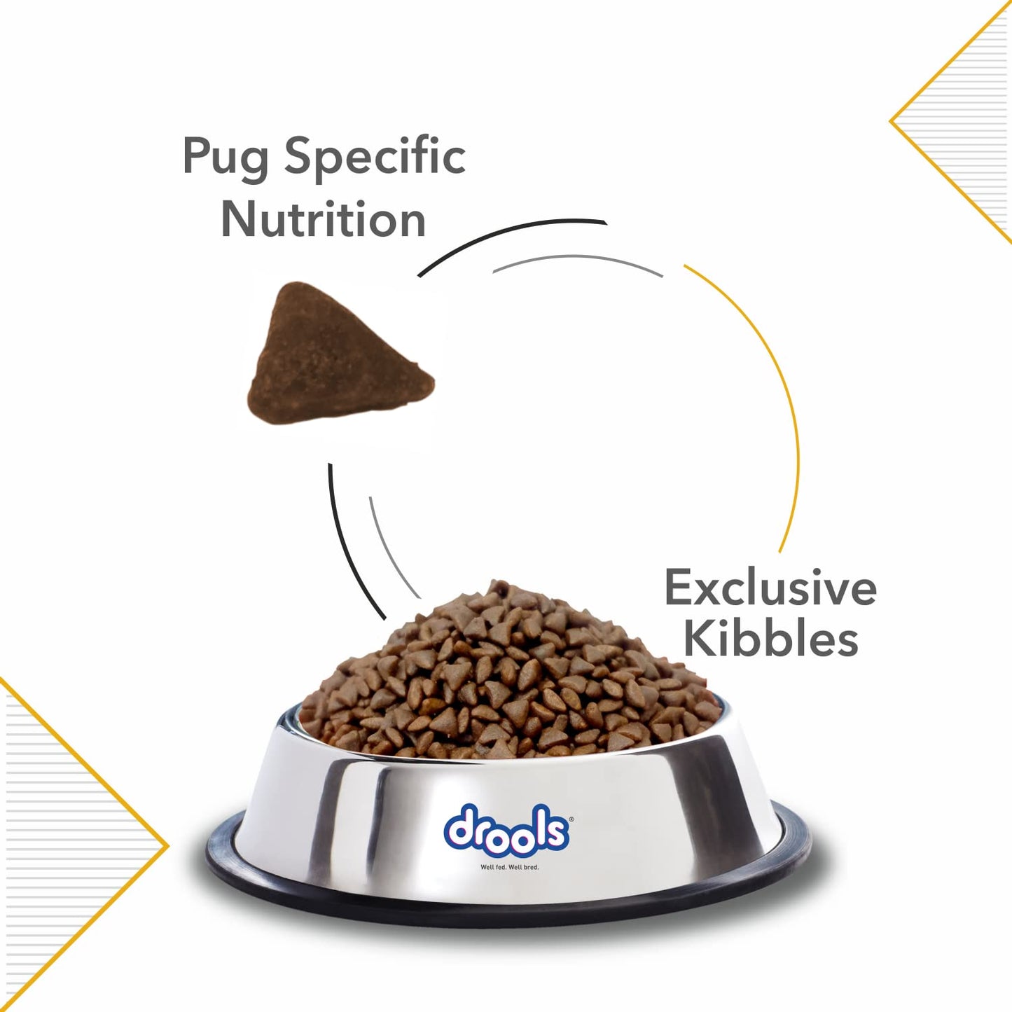 Drools - Pug Adult Premium Dog Food