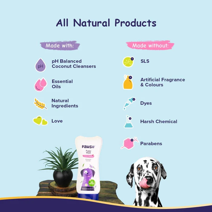 Fofos-Pawsh Natural Puppy Wash for all Breeds