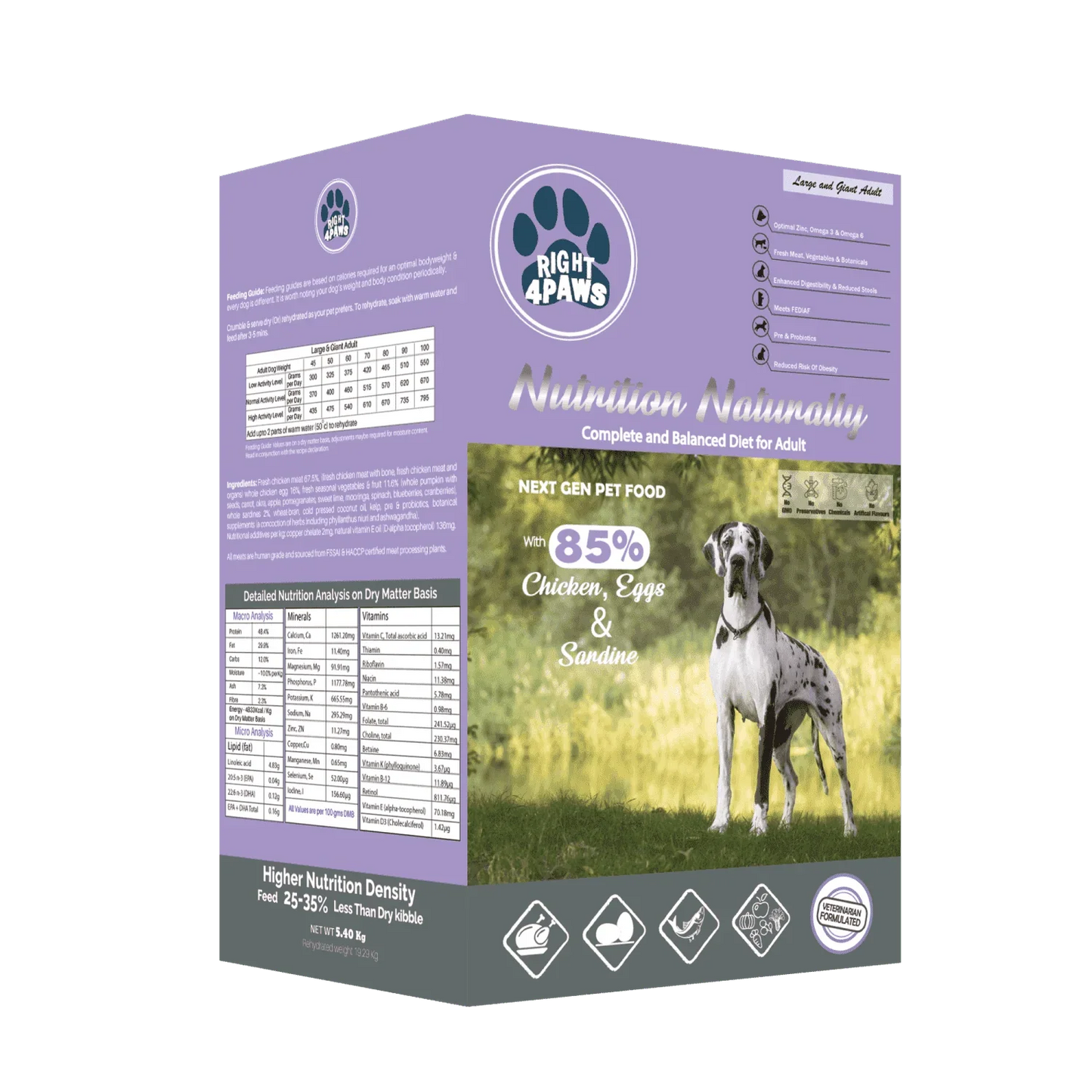 Right4paws – Large & Giant Breeds Dry Food (Adult)