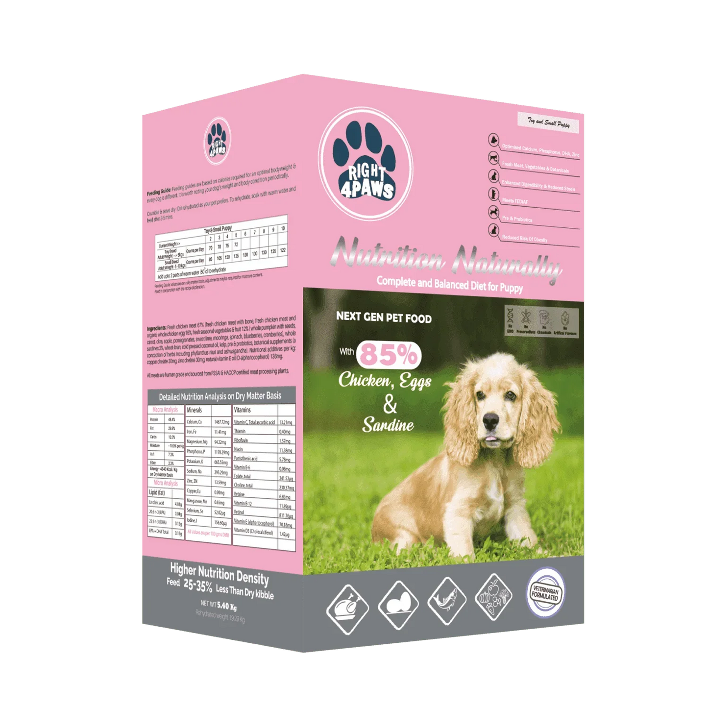 Right4paws - Toy & Small Breed Diet for Puppy