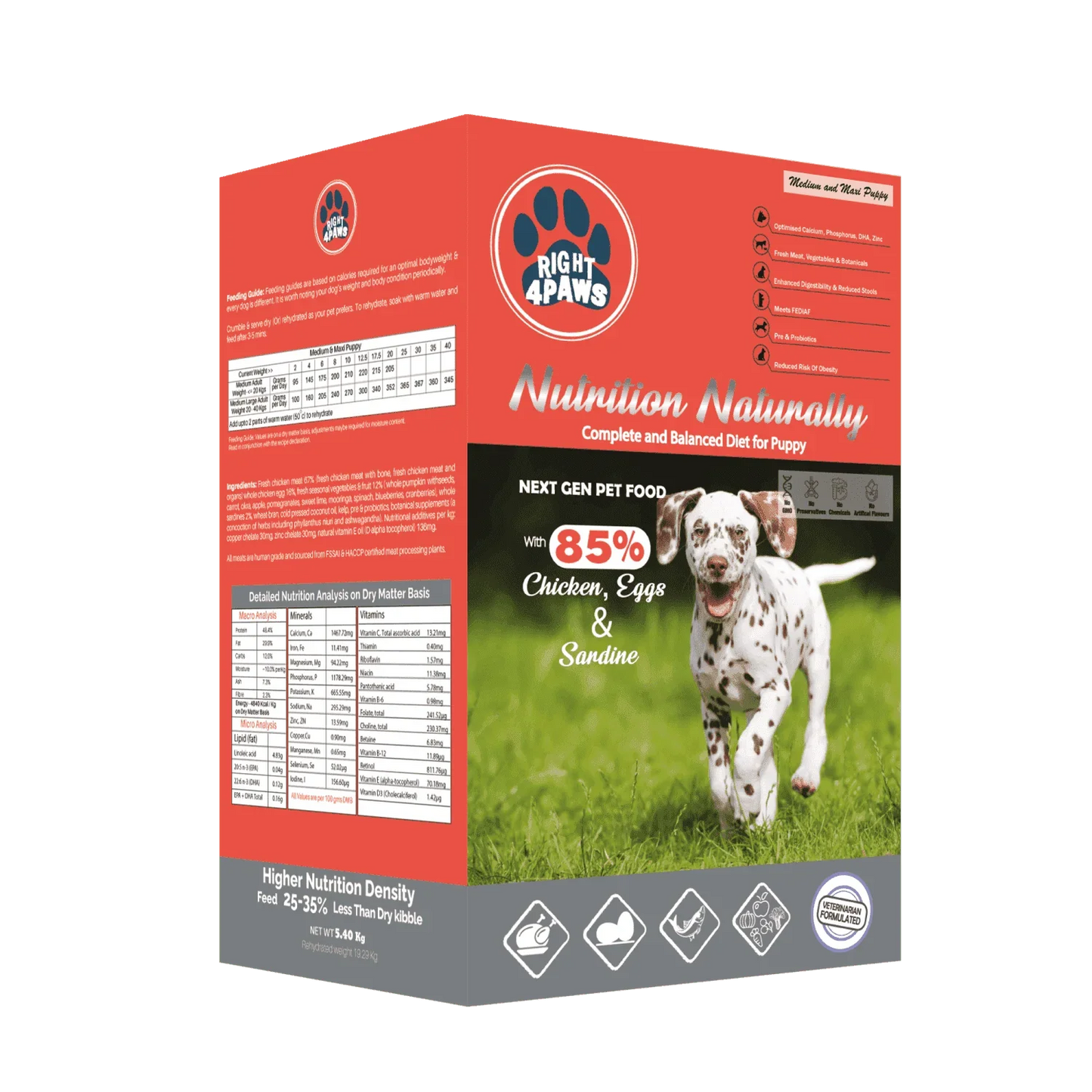 Right4paws - Medium & Maxi Breeds Dry Food for (Puppis)